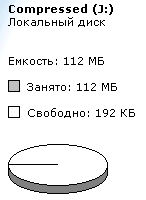 Памяти есть