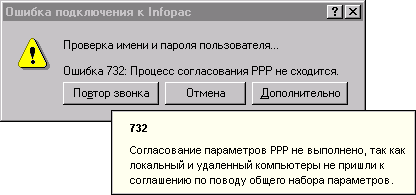 Удалённый доступ
